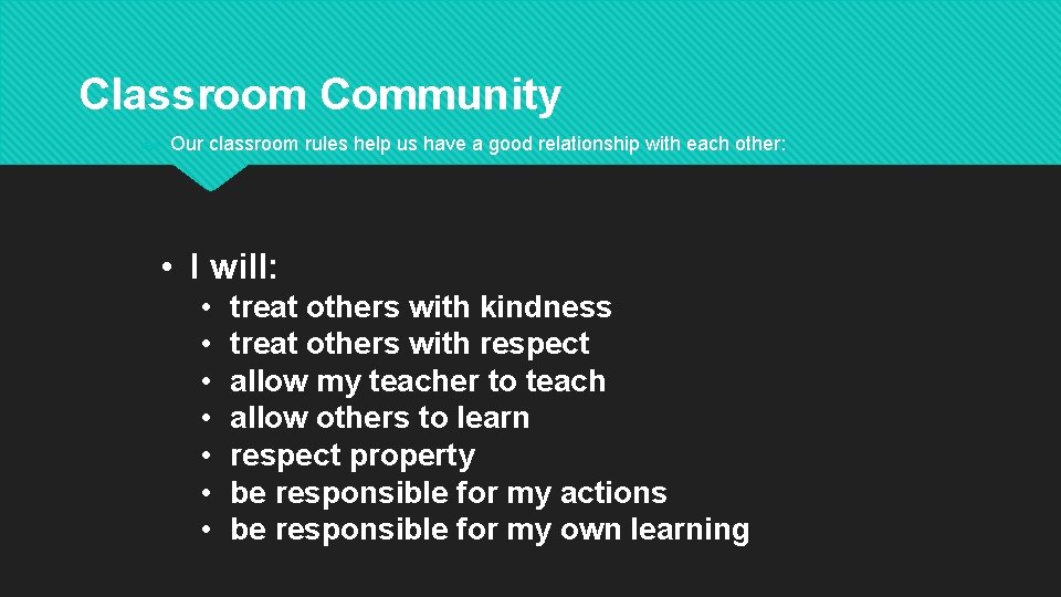 Classroom Community Our classroom rules help us have a good relationship with each other: