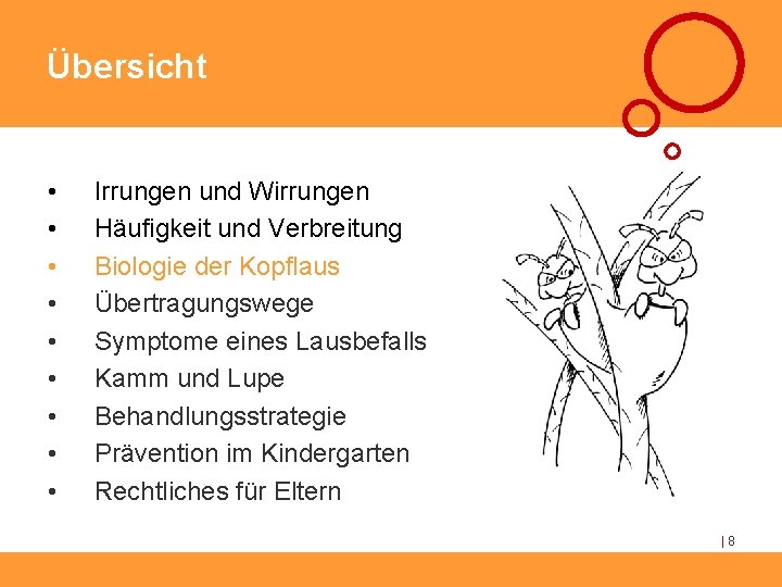 Übersicht • • • Irrungen und Wirrungen Häufigkeit und Verbreitung Biologie der Kopflaus Übertragungswege