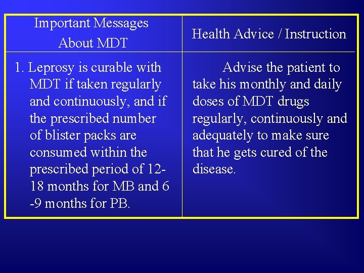 Important Messages About MDT 1. Leprosy is curable with MDT if taken regularly and