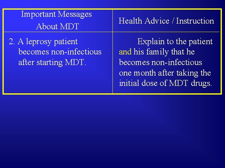 Important Messages About MDT 2. A leprosy patient becomes non-infectious after starting MDT. Health