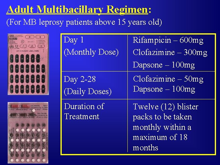 Adult Multibacillary Regimen: (For MB leprosy patients above 15 years old) Day 1 (Monthly