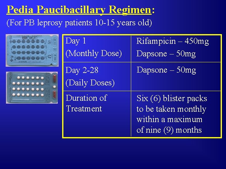 Pedia Paucibacillary Regimen: (For PB leprosy patients 10 -15 years old) Day 1 (Monthly