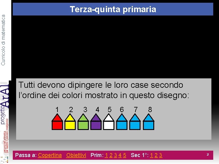 Curricolo di matematica Terza-quinta primaria Gli gnomi abitano in casine disposte a formare una