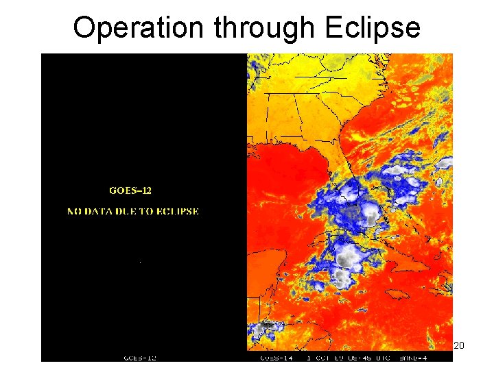 Operation through Eclipse 20 