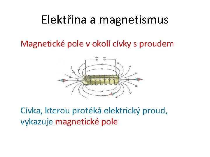 Elektřina a magnetismus Magnetické pole v okolí cívky s proudem Cívka, kterou protéká elektrický
