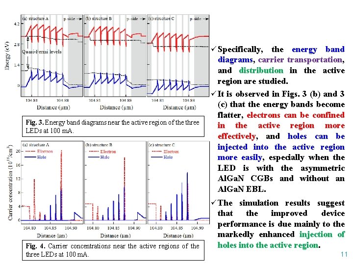 ü Specifically, Fig. 3. Energy band diagrams near the active region of the three