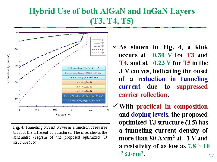 Hybrid Use of both Al. Ga. N and In. Ga. N Layers (T 3,