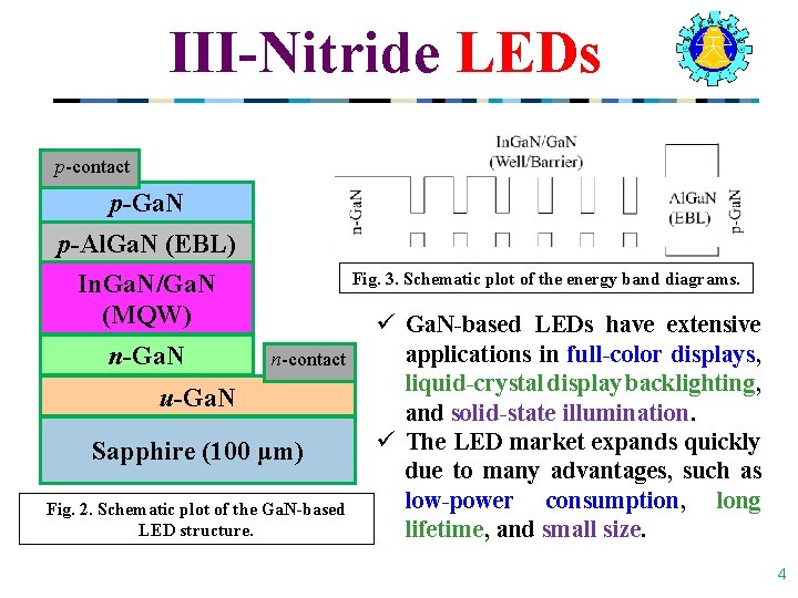 III-Nitride LEDs p-contact p-Ga. N p-Al. Ga. N (EBL) In. Ga. N/Ga. N (MQW)