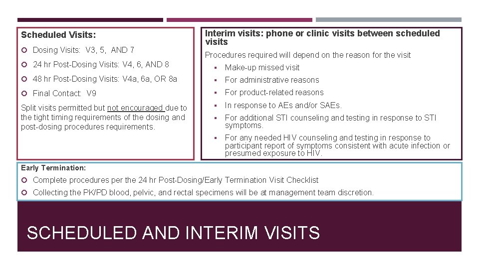 Scheduled Visits: Dosing Visits: V 3, 5, AND 7 Interim visits: phone or clinic