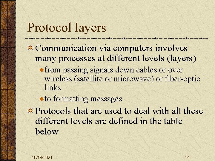 Protocol layers Communication via computers involves many processes at different levels (layers) from passing