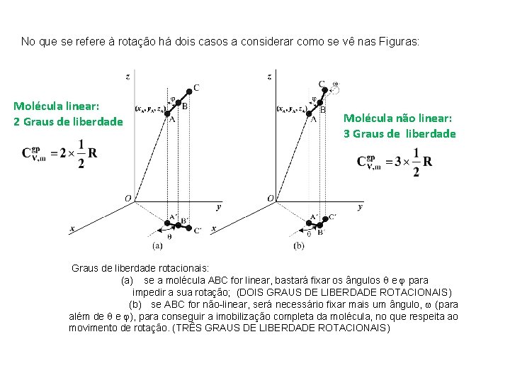 No que se refere à rotação há dois casos a considerar como se vê