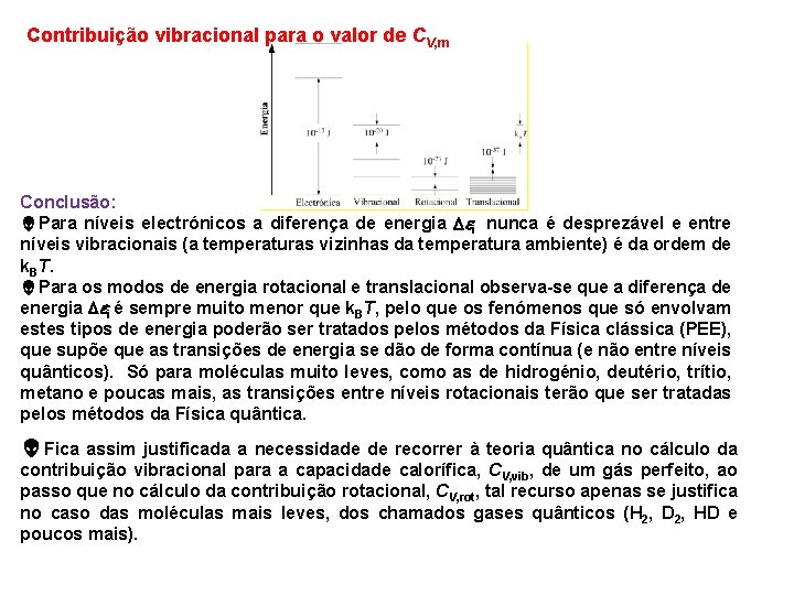 Contribuição vibracional para o valor de CV, m Conclusão: Para níveis electrónicos a diferença