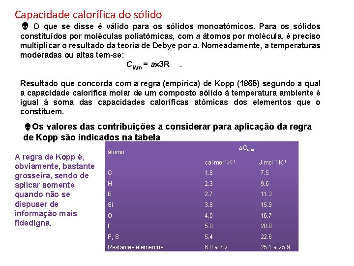 Capacidade calorífica do sólido O que se disse é válido para os sólidos monoatómicos.