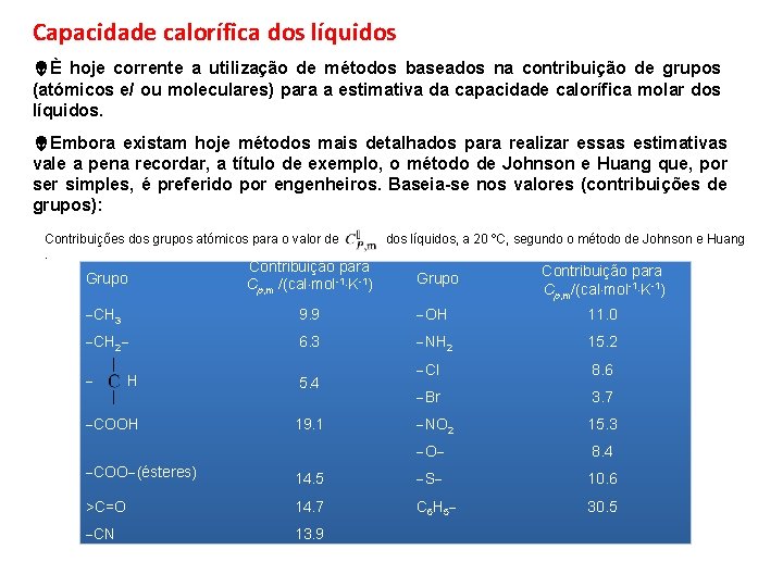 Capacidade calorífica dos líquidos È hoje corrente a utilização de métodos baseados na contribuição