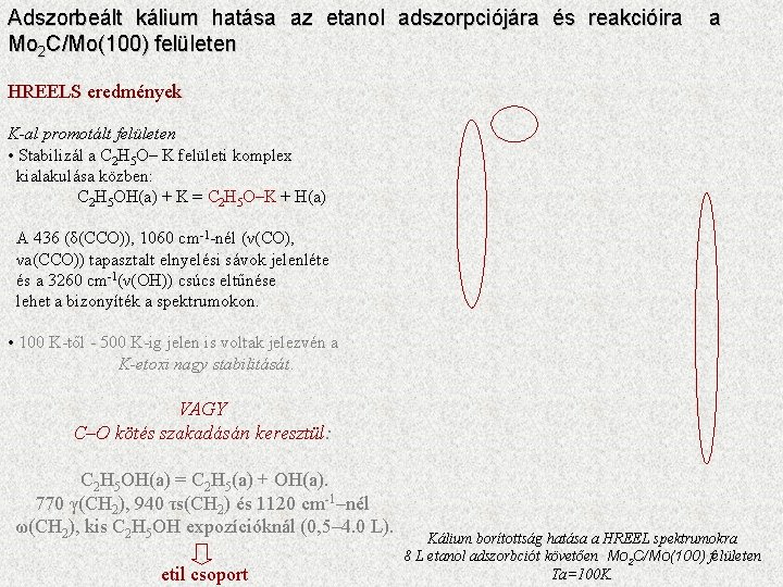 Adszorbeált kálium hatása az etanol adszorpciójára és reakcióira Mo 2 C/Mo(100) felületen a HREELS