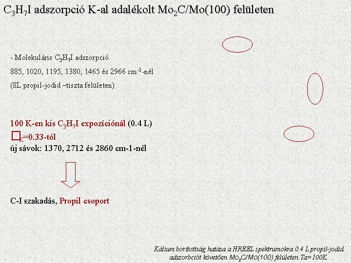 C 3 H 7 I adszorpció K-al adalékolt Mo 2 C/Mo(100) felületen - Molekuláris