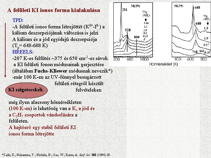 A felületi KI ionos forma kialakulása TPD: -A felületi ionos forma létrejöttét (Kδ+-Iδ-) a