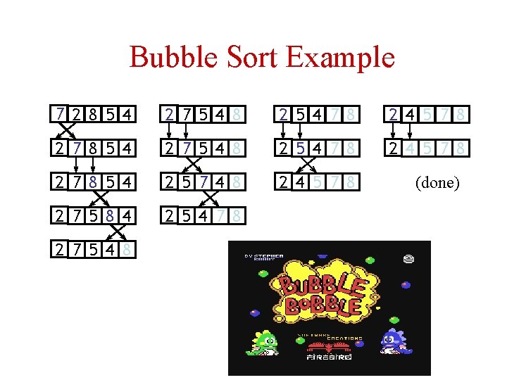 Bubble Sort Example 7 2 8 5 4 2 7 5 4 8 2