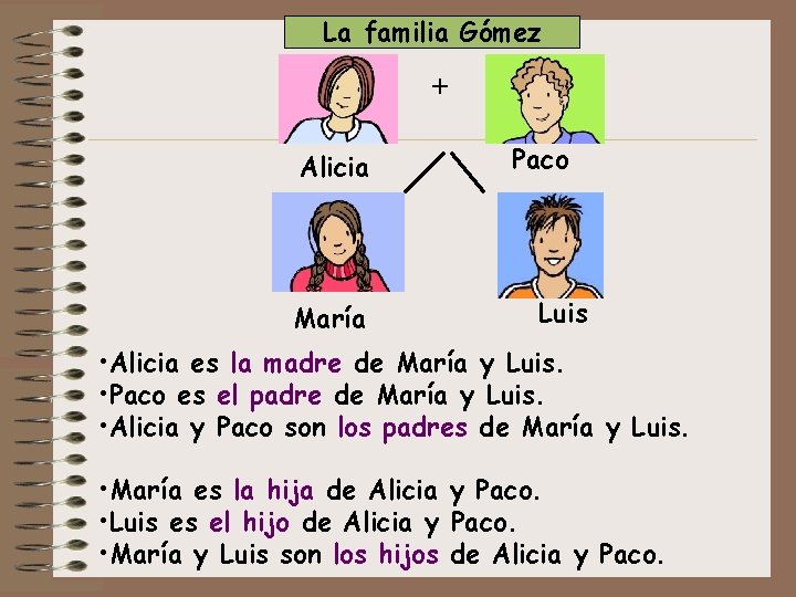 La familia Gómez + Alicia María Paco Luis • Alicia es la madre de
