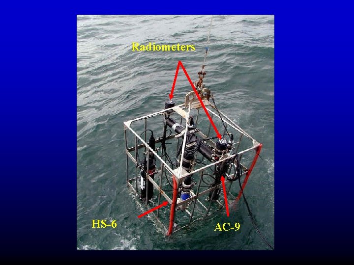 Radiometers HS-6 AC-9 Radiometers HS-6 AC-9