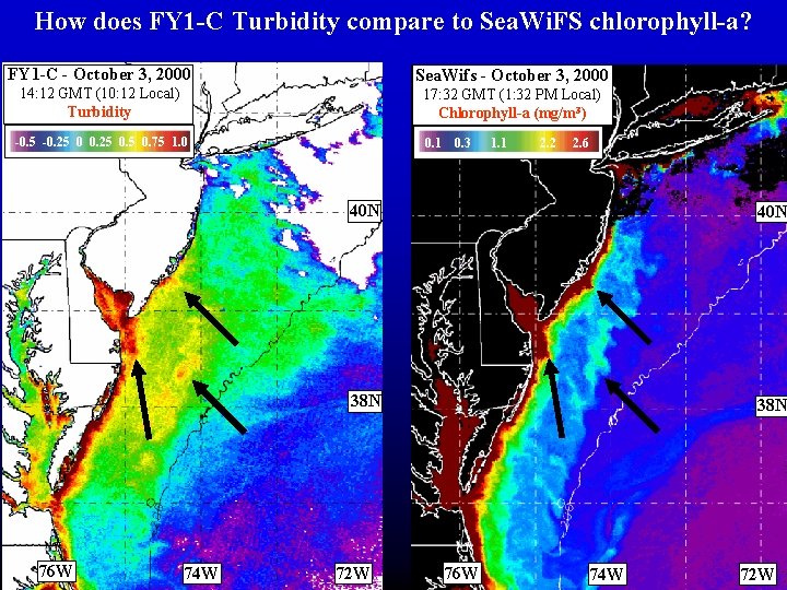 How does FY 1 -C Turbidity compare to Sea. Wi. FS chlorophyll-a? FY 1 How does FY 1 -C Turbidity compare to Sea. Wi. FS chlorophyll-a? FY 1