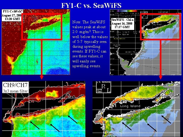 FY 1 -C vs. Sea. Wi. FS FY 1 -C ch 9/ch 7 August FY 1 -C vs. Sea. Wi. FS FY 1 -C ch 9/ch 7 August