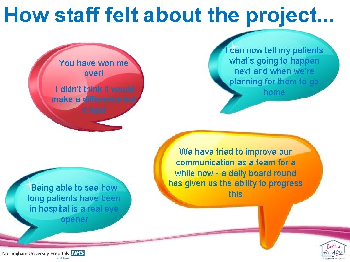 How staff felt about the project. . . You have won me over! I