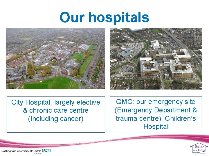 Our hospitals City Hospital: largely elective & chronic care centre (including cancer) QMC: our