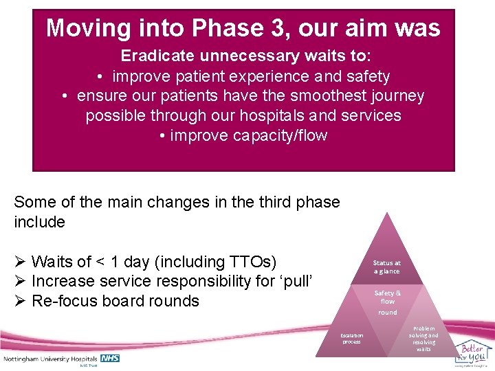 Moving into Phase 3, our aim was Eradicate unnecessary waits to: • improve patient