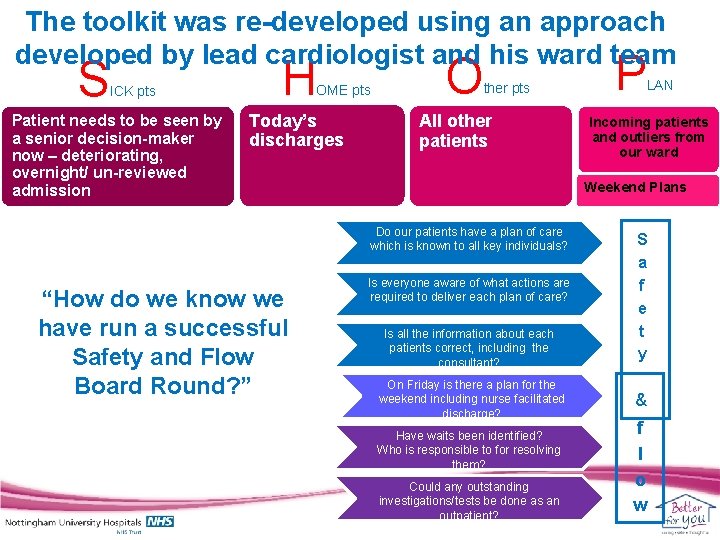 The toolkit was re-developed using an approach developed by lead cardiologist and his ward