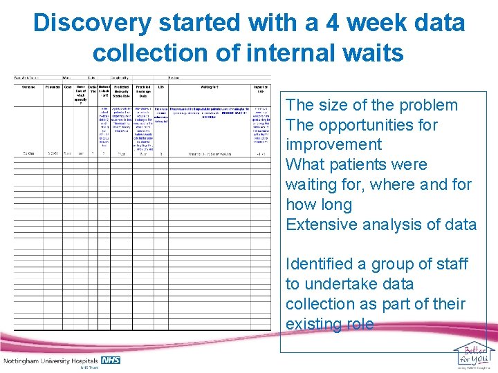 Discovery started with a 4 week data collection of internal waits The size of