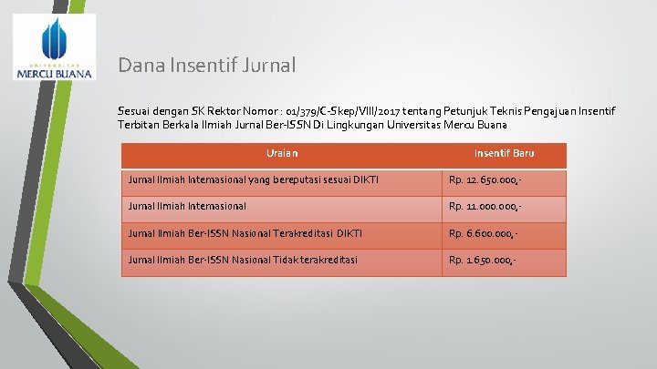 Dana Insentif Jurnal Sesuai dengan SK Rektor Nomor : 01/379/C-Skep/VIII/2017 tentang Petunjuk Teknis Pengajuan