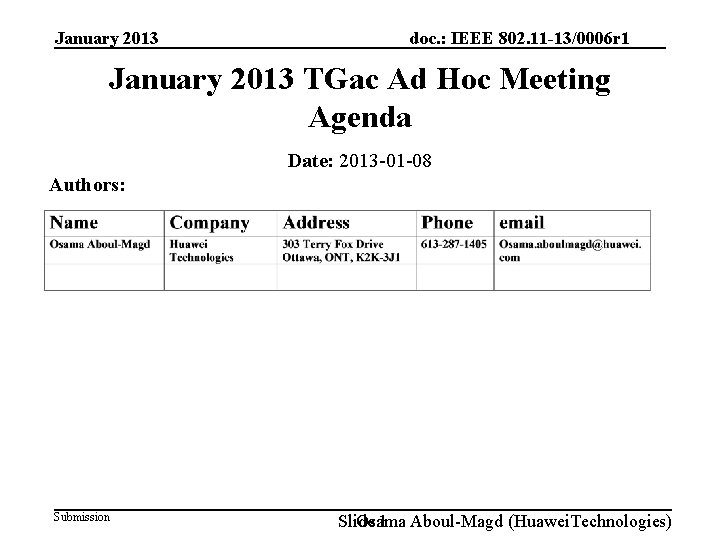 January 2013 doc. : IEEE 802. 11 -13/0006 r 1 January 2013 TGac Ad