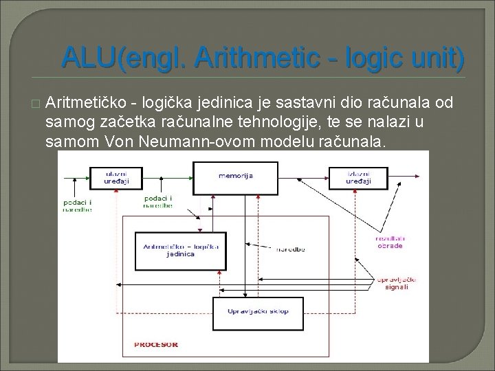 ALU(engl. Arithmetic - logic unit) � Aritmetičko - logička jedinica je sastavni dio računala