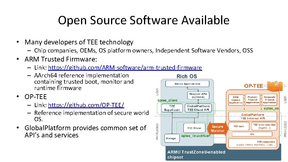 Open Source Software Available • Many developers of TEE technology – Chip companies, OEMs,