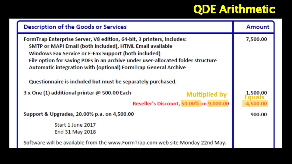 QDE Arithmetic Multiplied by Equals 