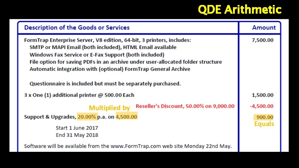 QDE Arithmetic Multiplied by Equals 