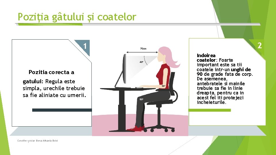 Poziția gâtului și coatelor 2 1 Pozitia corecta a gatului: Regula este simpla, urechile