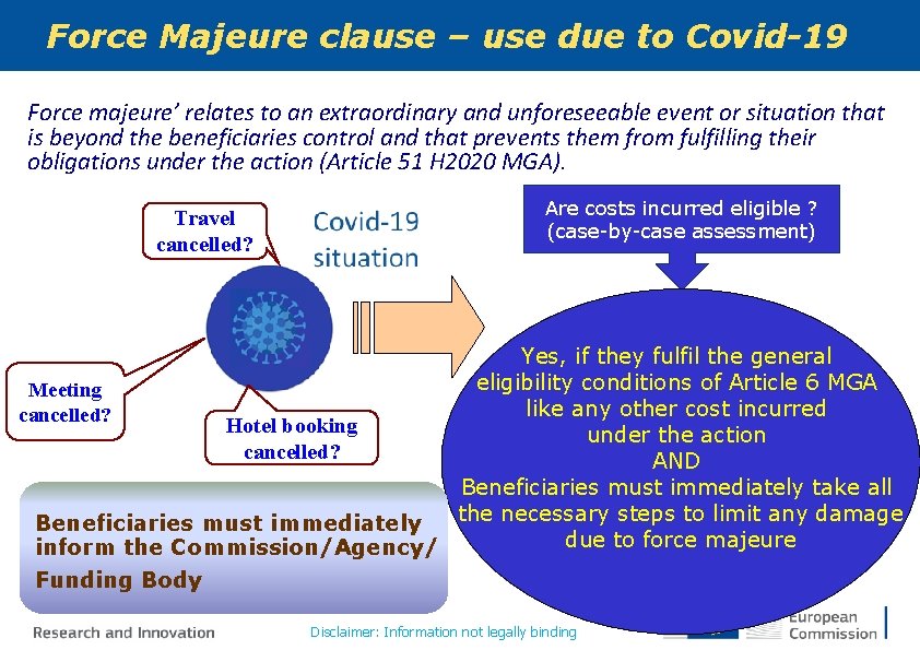 Force Majeure clause – use due to Covid-19 Force majeure’ relates to an extraordinary