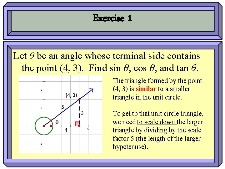 Exercise 1 Let θ be an angle whose terminal side contains the point (4,