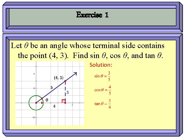 Exercise 1 Let θ be an angle whose terminal side contains the point (4,