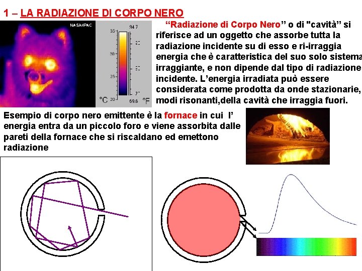 1 – LA RADIAZIONE DI CORPO NERO “Radiazione di Corpo Nero” o di "cavità”