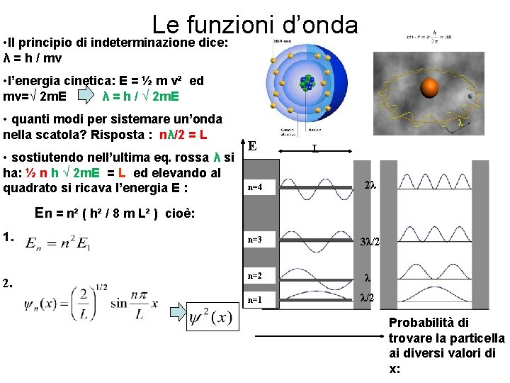 Le funzioni d’onda • Il principio di indeterminazione dice: λ = h / mv