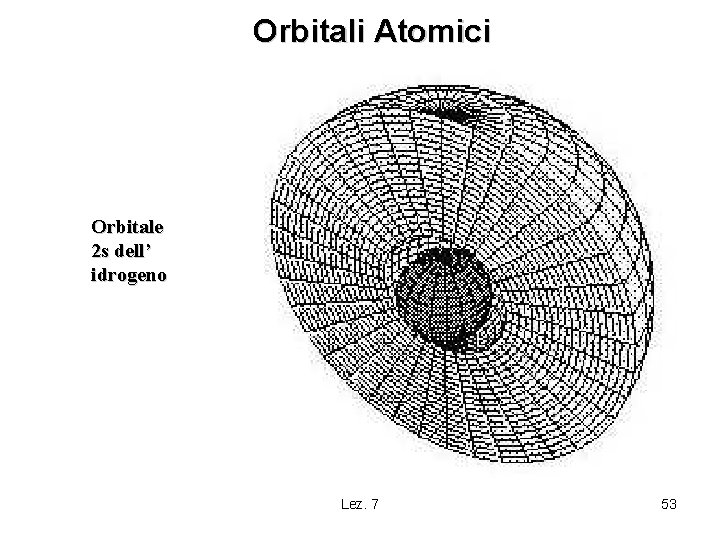 Orbitali Atomici Orbitale 2 s dell’ idrogeno Lez. 7 53 