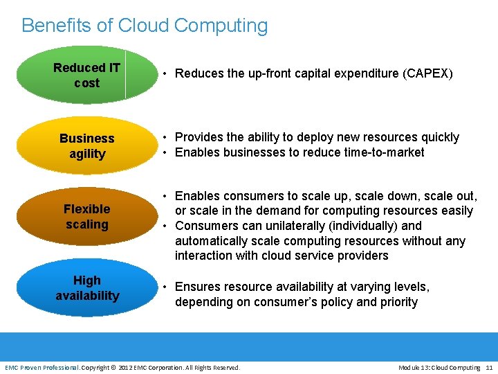 Benefits of Cloud Computing Reduced IT cost • Reduces the up-front capital expenditure (CAPEX)