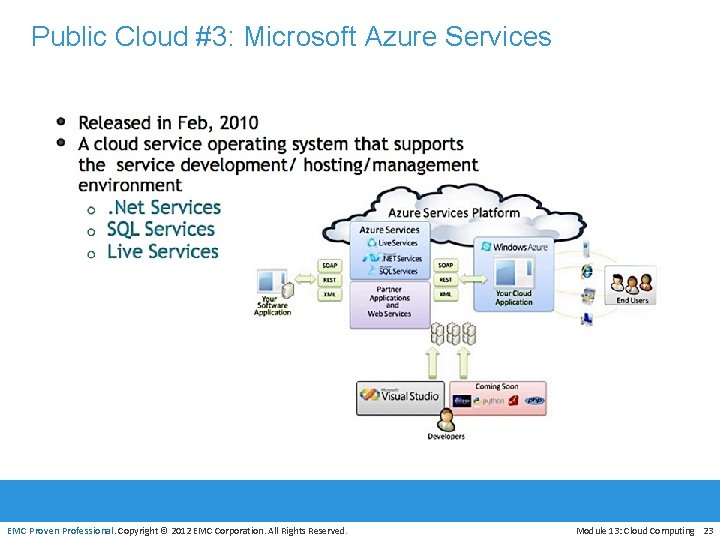 Public Cloud #3: Microsoft Azure Services EMC Proven Professional. Copyright © 2012 EMC Corporation.