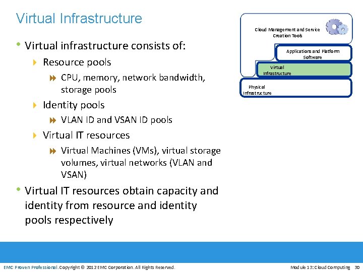 Virtual Infrastructure • Virtual infrastructure consists of: 4 Resource pools 8 CPU, memory, network