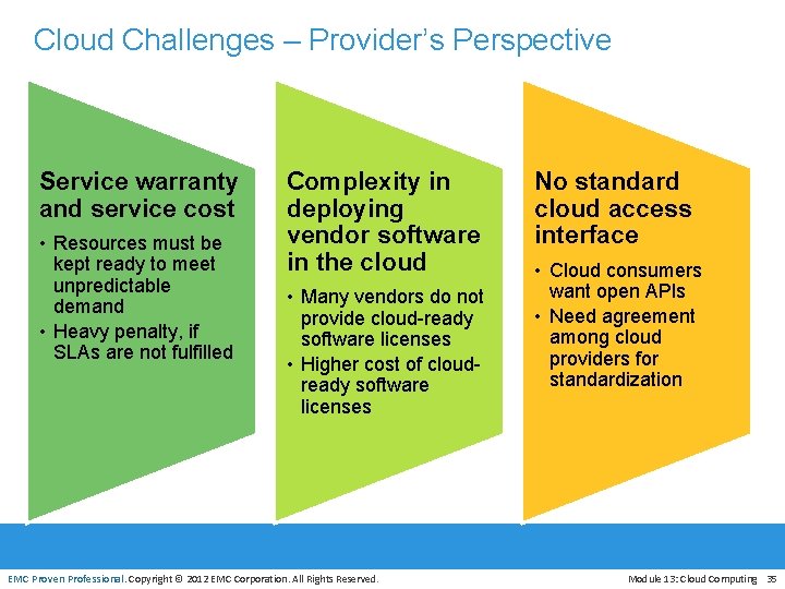 Cloud Challenges – Provider’s Perspective Service warranty and service cost • Resources must be