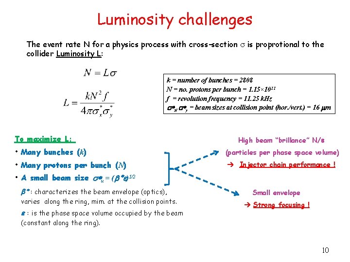 Luminosity challenges The event rate N for a physics process with cross-section s is