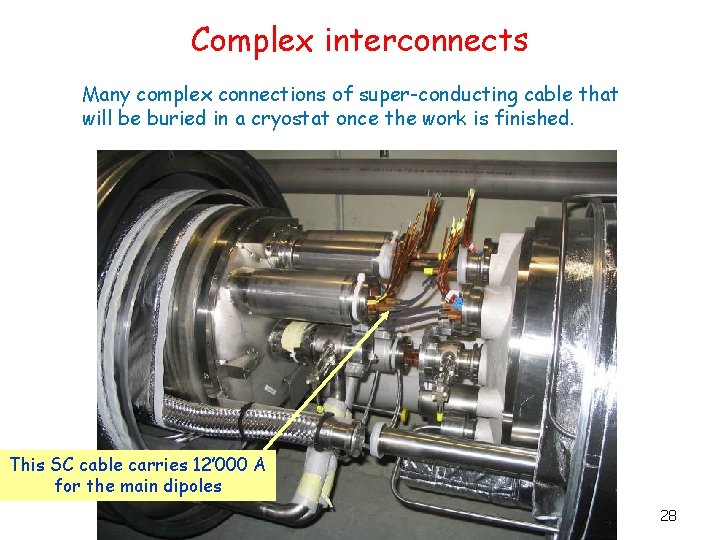 Complex interconnects Many complex connections of super-conducting cable that will be buried in a